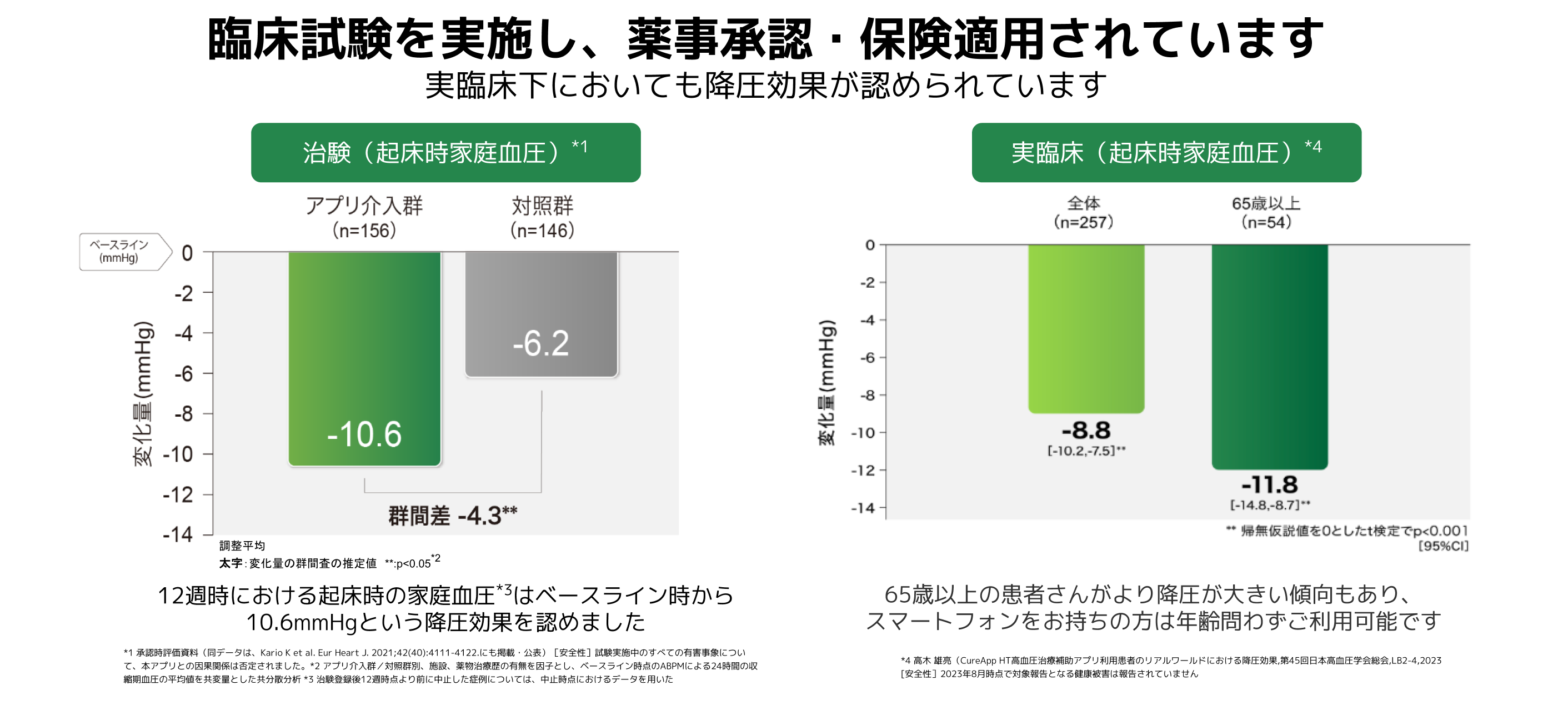 DTxが切り拓く新しい医療